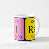 Moira periodic table name mug (Front Right)