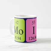 Moira periodic table name mug (Front Left)
