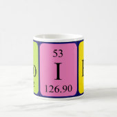 Moira periodic table name mug (Center)