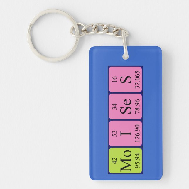 Moises periodic table name keyring (Front)
