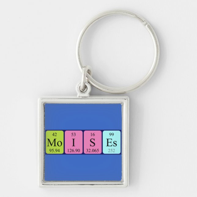 Moises periodic table name keyring (Front)