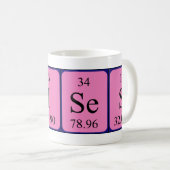 Moises periodic table name mug (Front Right)