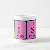 Moises periodic table name mug (Center)