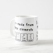 Moises periodic table name mug (Front Left)