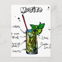 Mojito Cocktail Recipe