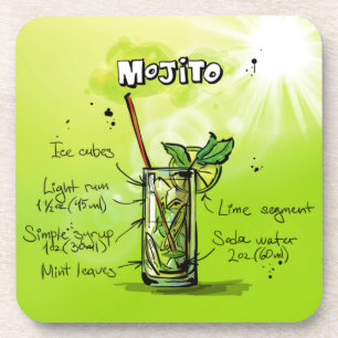 Mojito Recipe Coaster
