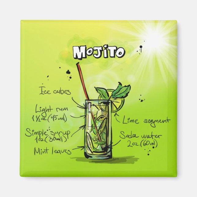 Mojito Recipe - Cocktail Gift Magnet (Front)