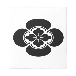 Mokko Notepad