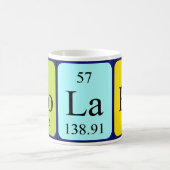 Molara periodic table name mug (Center)