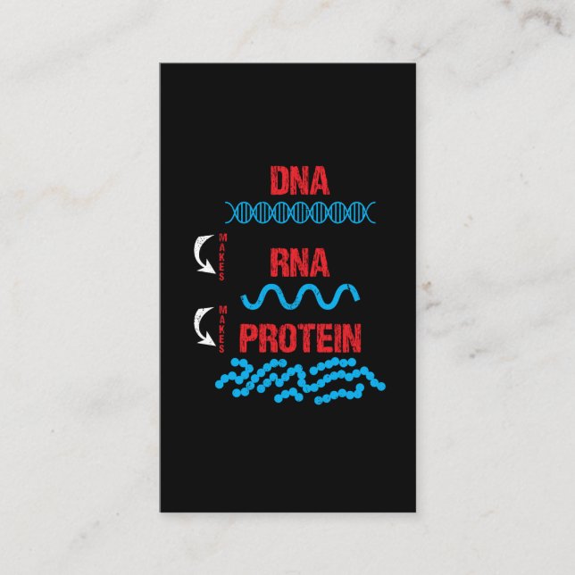 Molecular Biology DNA RNA Protein Cell Biology Business Card (Front)