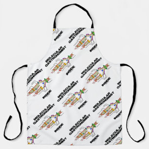 Molecular Gastronomist Inside DNA Replication Apron