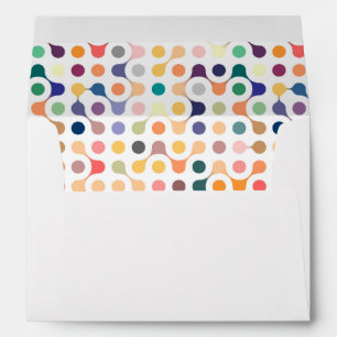 Molecular Structure Pattern Envelope