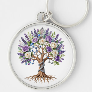 Molecular Tree of Life Chemistry and Biology Flora Key Ring