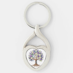 Molecular Tree of Life Chemistry and Biology Flora Key Ring