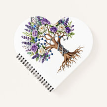 Molecular Tree of Life Chemistry and Biology Flora