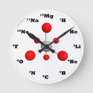Molecule Clock - Red