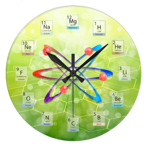 Molecules Atom Periodic Table on Green Background Large Clock