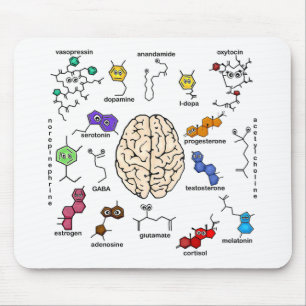 Molecules Galore! Mouse Mat