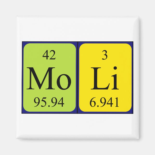 Moli periodic table name magnet (Front)