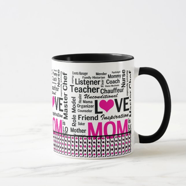 MOM is LOVE, Mother's Day, Mum's Birthday Mug (Right)