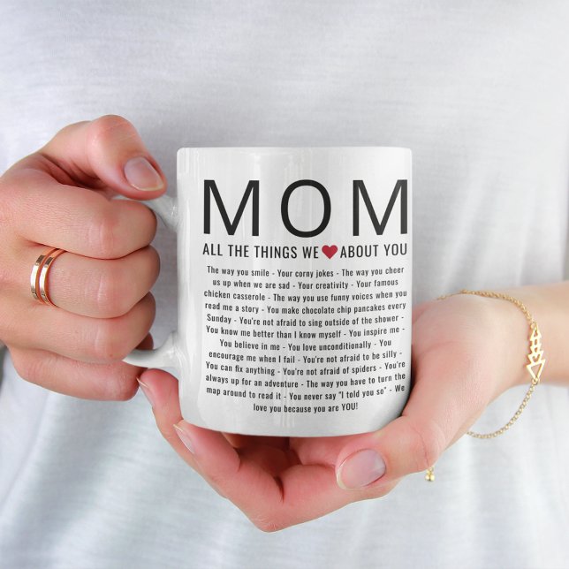Mom Photo Things We Love About You Mother's Day  Coffee Mug (Creator Uploaded)