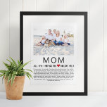 Mom Photo Things We Love About You Mother's Day  Poster<br><div class="desc">Compile a list of things you love about your mom,  add a favorite photograph and you have a Mother's Day gift she'll treasure! Perfect for birthdays and other family members too! ♥</div>
