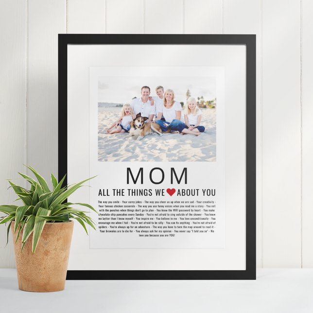 Mom Photo Things We Love About You Mother's Day  Poster (Creator Uploaded)