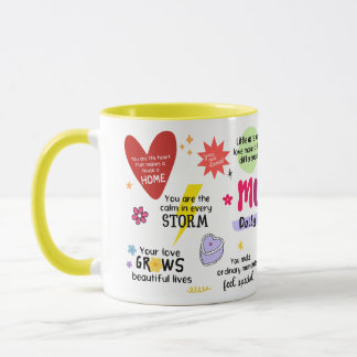 Moms Daily Reminder Mug
