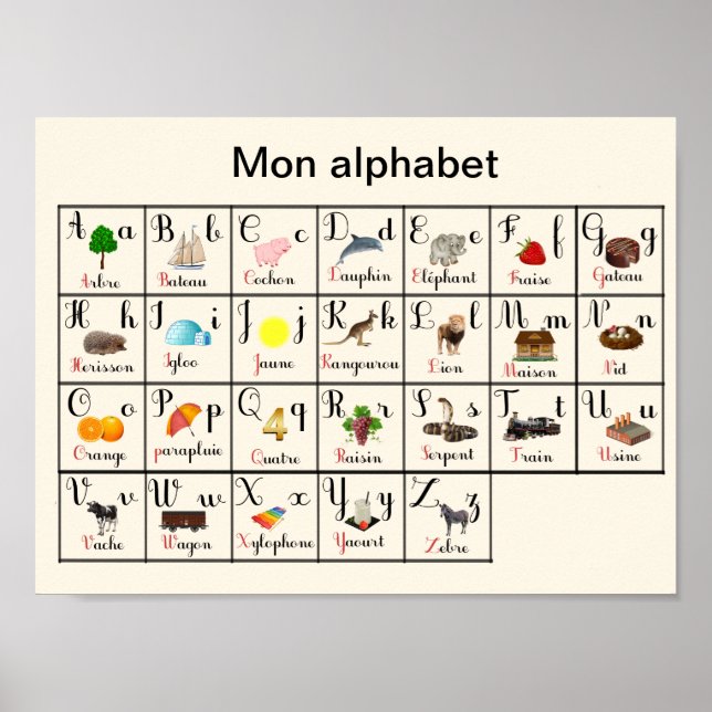 Mon alphabet Poster Paper (semi gloss) (Front)