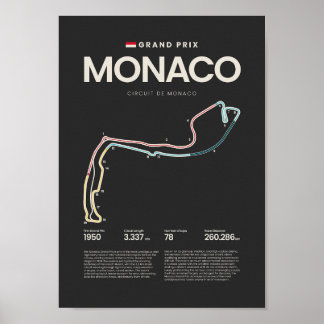 Monaco Grand Prix Circuit Map Poster