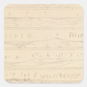 Monadnock, Adams, Owl's Head, New Hampshire Square Sticker