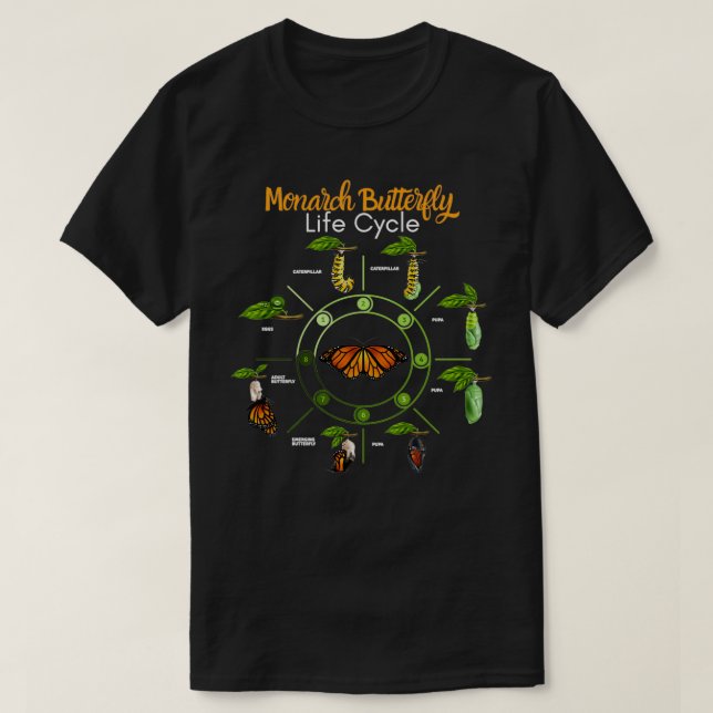 Monarch Butterfly Life Cycle T-Shirt (Design Front)