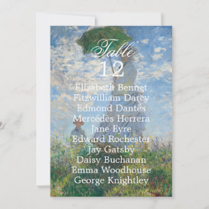 Monet Art Floral Wedding Table Number Seating Card