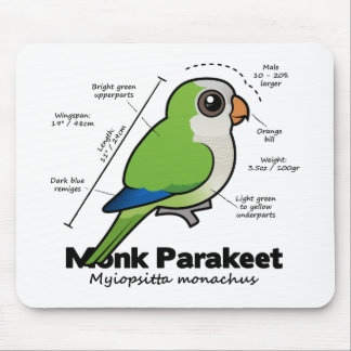 Monk Parakeet Statistics Mouse Mat
