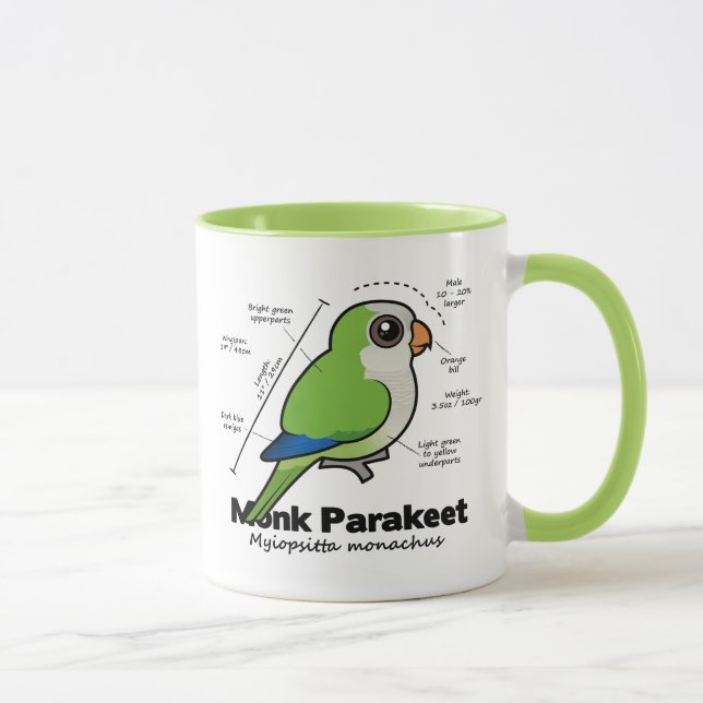 Monk Parakeet Statistics Mug (Right)