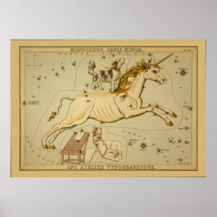 Monoceros - Vintage Astronomical Star Chart Image
