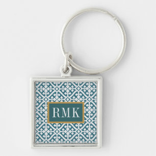 Monogram Amadora Blue Pattern Key Ring