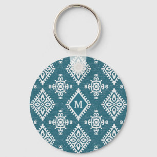 Monogram Amadora Teal Blue Pattern Key Ring