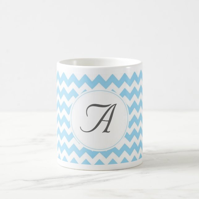 Monogram Chevron Initials Coffee Mug (Center)
