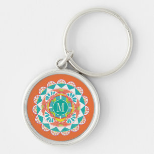 Monogram Like Frida IV Key Ring