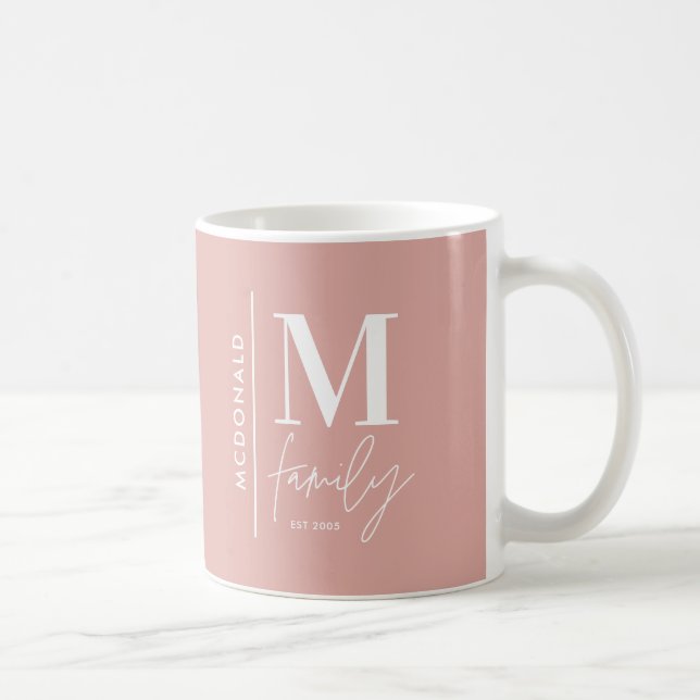Monogram modern pink personalised photo family coffee mug (Right)