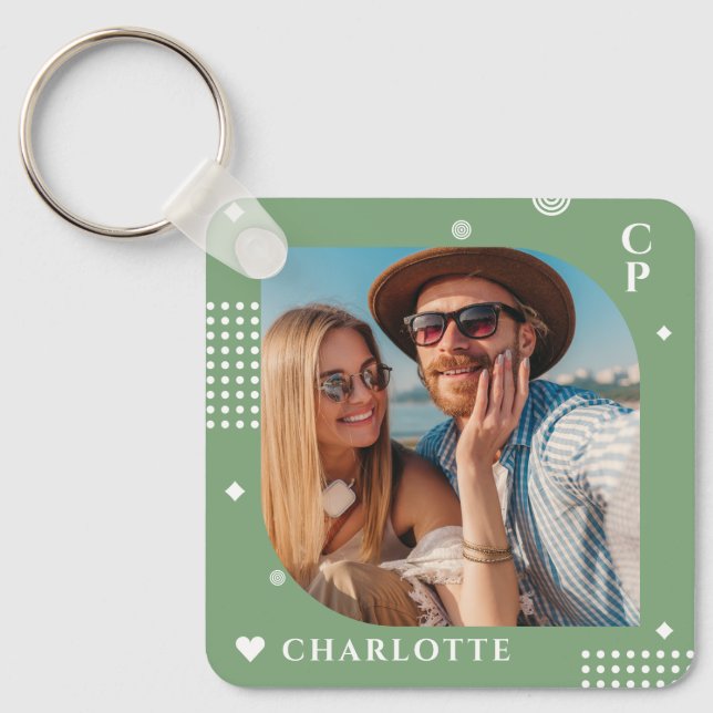 Monogram Name Photo Trendy Simple Modern Key Ring (Front)
