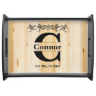 Monogram Natural Butcher Block Wood Design