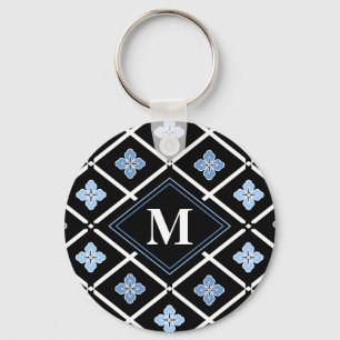 Monogram Oriental Blue Sakura Pattern Key Ring