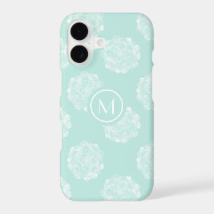 Monogram Plant Happiness Pastel Succulent Patt