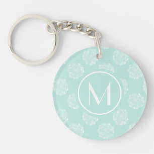 Monogram   Plant Happiness   Pastel Succulent Patt Key Ring