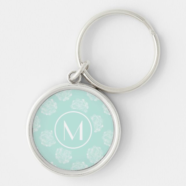 Monogram | Plant Happiness | Pastel Succulent Patt Key Ring (Front)