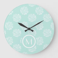 Monogram | Plant Happiness | Pastel Succulent Patt