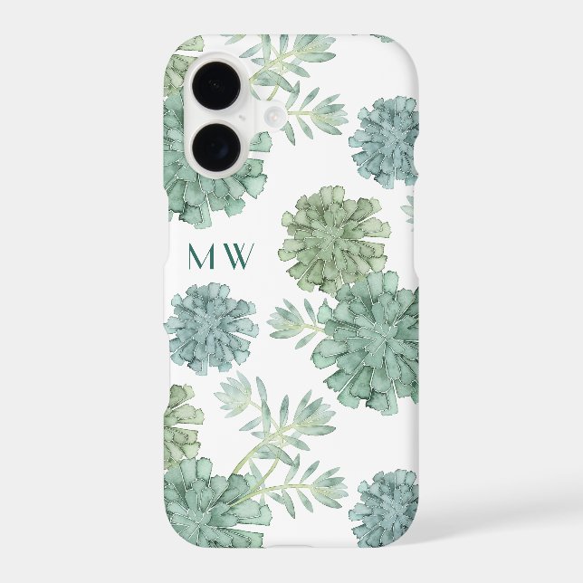Monogram | Plant Happiness | Succulent Pattern (Back)