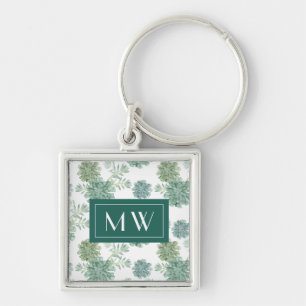 Monogram Plant Happiness Succulent Pattern Key Ring